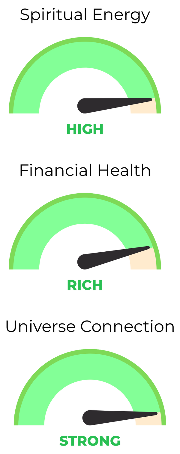 High frequency meters in green